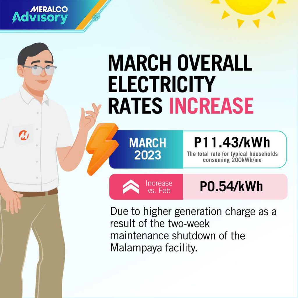 meralco advisory